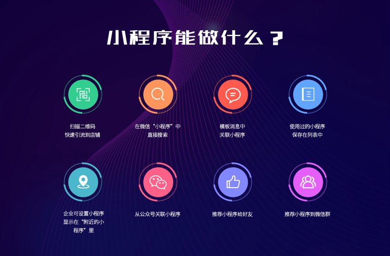如何高效地打造一款独特的小程序?